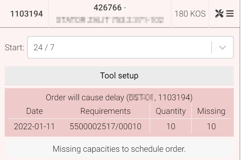 scheduling explanation